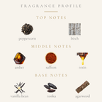 Top Notes:
peppercorn
birchwood
Middle Notes:
resin accord
saffron
amber
Base Notes:
vanilla bean
tonka
agarwood