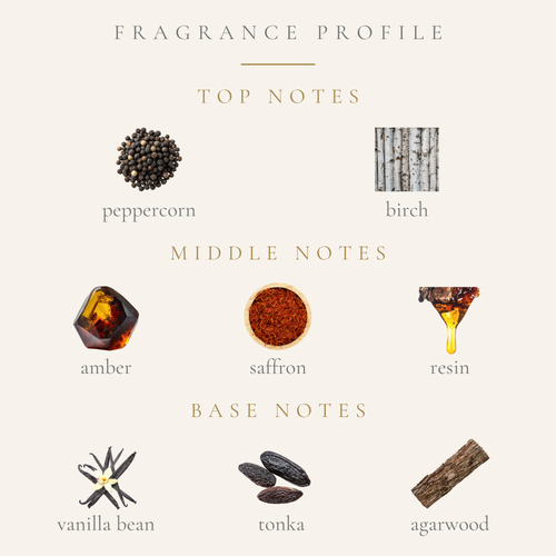 Top Notes:
peppercorn
birchwood
Middle Notes:
resin accord
saffron
amber
Base Notes:
vanilla bean
tonka
agarwood