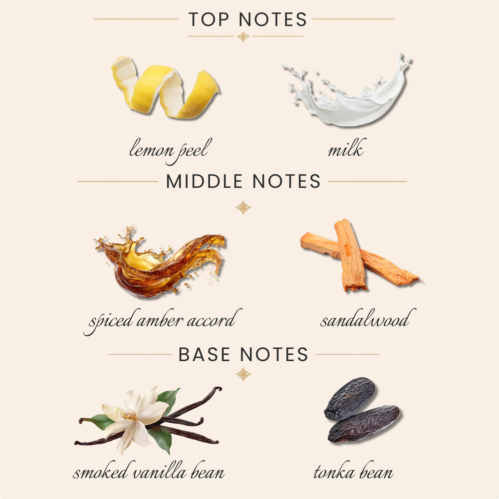 Top Notes:
lemon peel
milk
Middle Notes:
spiced amber accord
sandalwood
Base Notes:
smoked vanilla bean
tonka