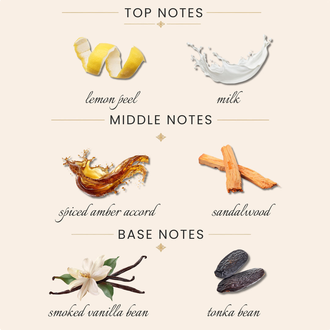 Top Notes:
lemon peel
milk
Middle Notes:
spiced amber accord
sandalwood
Base Notes:
smoked vanilla bean
tonka