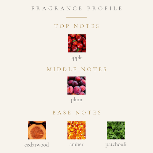 Top Notes:
apple
Middle Notes:
plum
Base Notes:
amber
cedarwood
patchouli