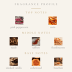 Top Notes:
pink peppercorn
resin accord
Middle Notes:
frankincense
saffron
suede
Base Notes:
bourbon
smoked vanilla bean
cedar
