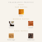 Top Notes:
honey
Middle Notes:
coconut
caramel
Base Notes:
brown sugar
vanilla bean