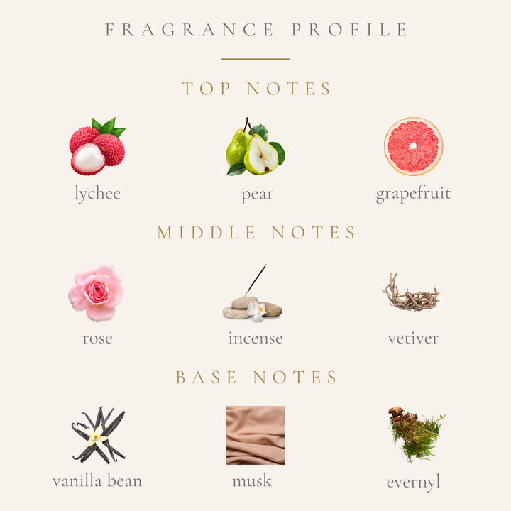 Top Notes:
lychee
pear
grapefruit
Middle Notes:
rose
incense
vetiver
Base Notes:
vanilla bean
musk
evernyl