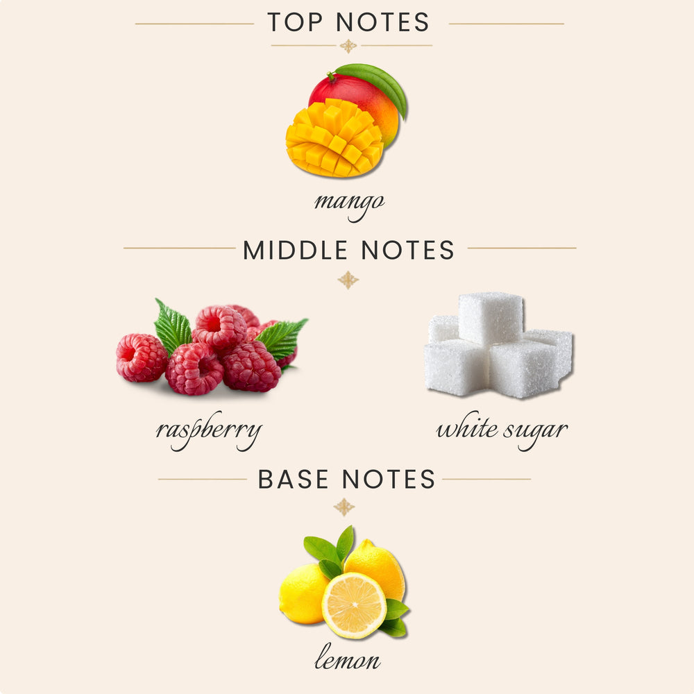 Top Notes:
mango
Middle Notes:
raspberry
white sugar
Base Notes:
lemon