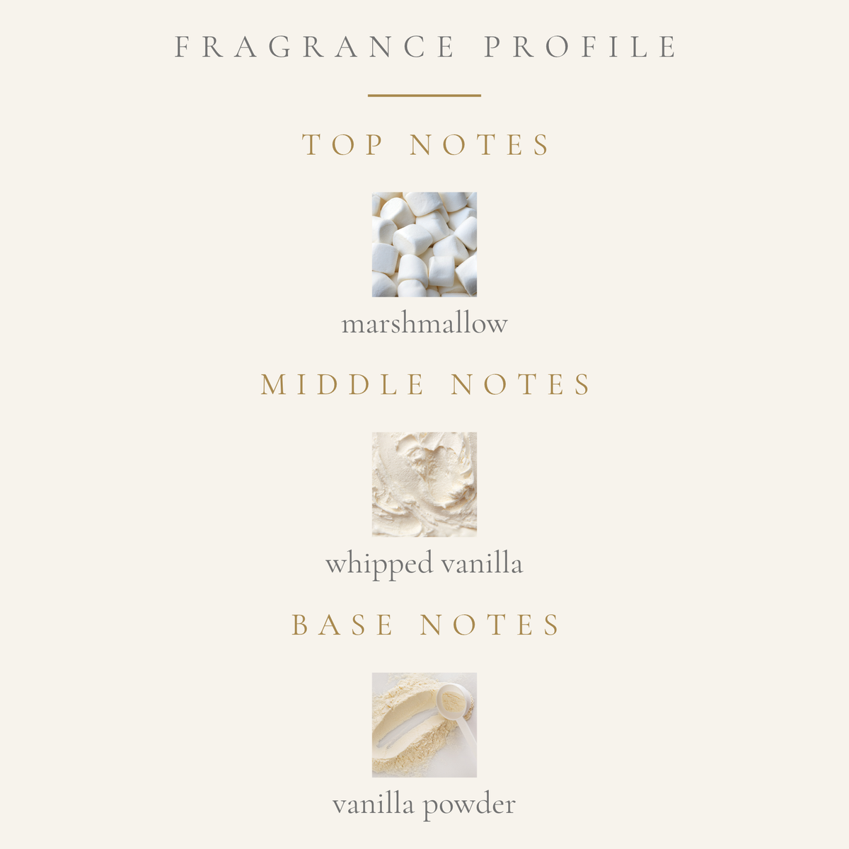 Top Notes:
fluffy marshmallow
Middle Notes:
whipped vanilla
Base Notes:
vanilla powder