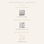 A fragrance notes graphic on a warm beige background, showing three layers of scent profile: Top Notes with powdered sugar, Middle Notes with marshmallow cream, and Base Notes with vanilla cream.