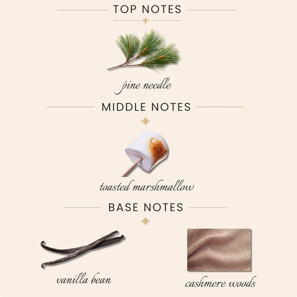 Top Notes: Pine Needle Middle Notes: Toasted Marshmallow. Base Notes: vanilla bean, cashmere woods