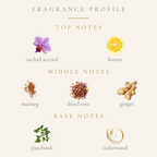 Top Notes:
orchid accord
lemon
Middle Notes:
dried rose petals
nutmeg
ginger
Base Notes:
patchouli
cedarwood