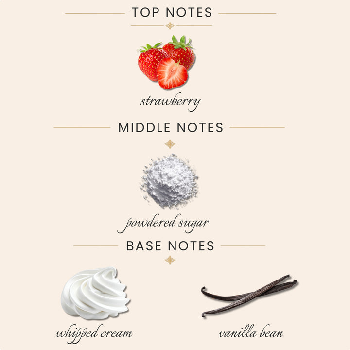 Top Notes:
fresh strawberry
Middle Notes:
powdered sugar
Base Notes:
whipped cream
vanilla bean
