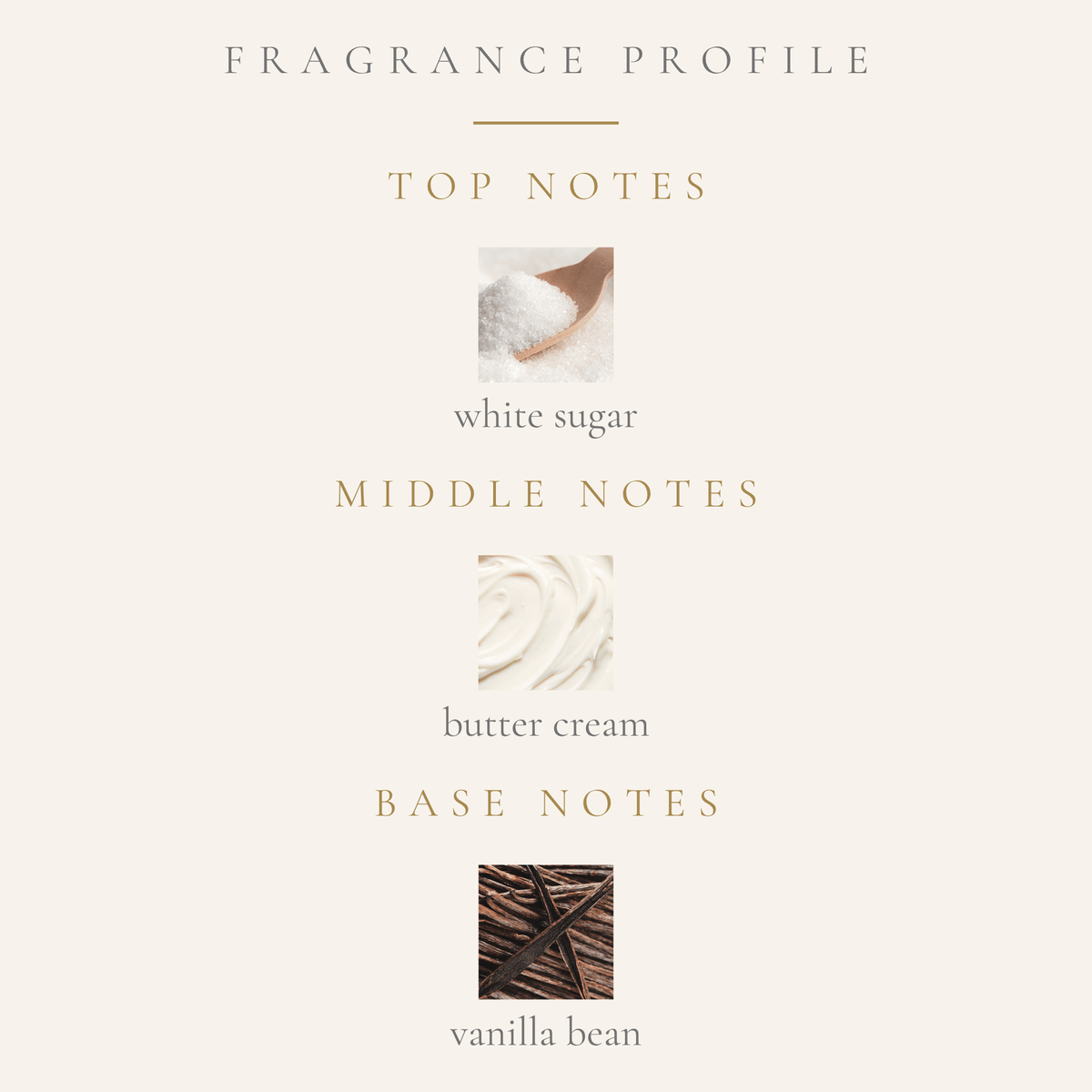 Top notes: white sugar. Middle Notes: butter cream. Base notes: vanilla bean
