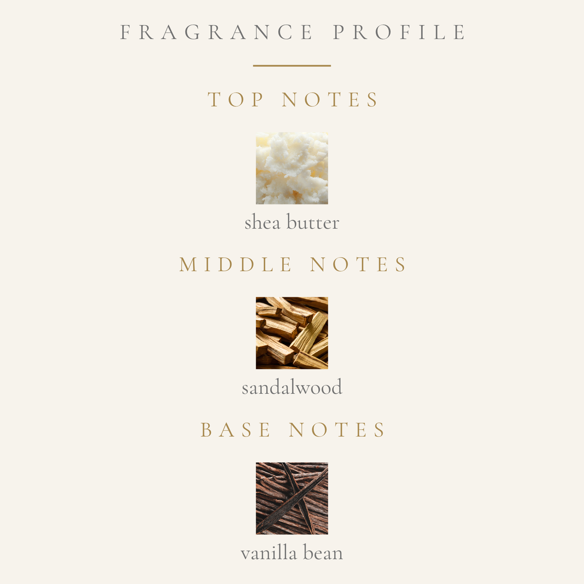 Top Notes:
shea butter
Middle Notes:
sandalwood
Base Notes:
vanilla bean