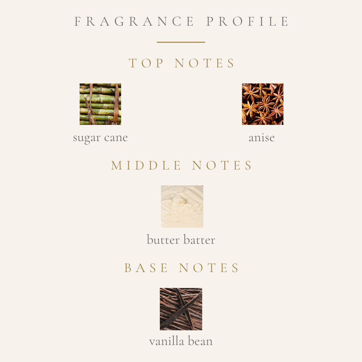 Top Notes:
sugar cane
anise
Middle Notes:
butter batter accord
Base Notes:
vanilla bean