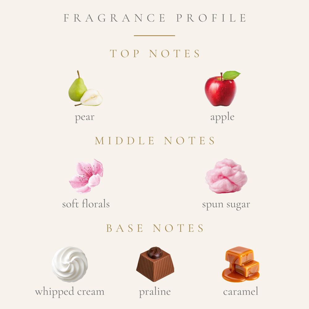 Top Notes:
apple
pear
Middle Notes:
light florals
spun sugar
Base Notes:
whipped cream
caramel
praline